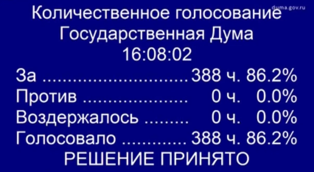 Депутаты единогласно поддержали инициативу о внесении поправок в закон «О ветеранах», согласно которым супруги участников специальной военной операции смогут бесплатно проходить процедуру ЭКО по полису ОМС; документ будет доработан ко второму чтению.