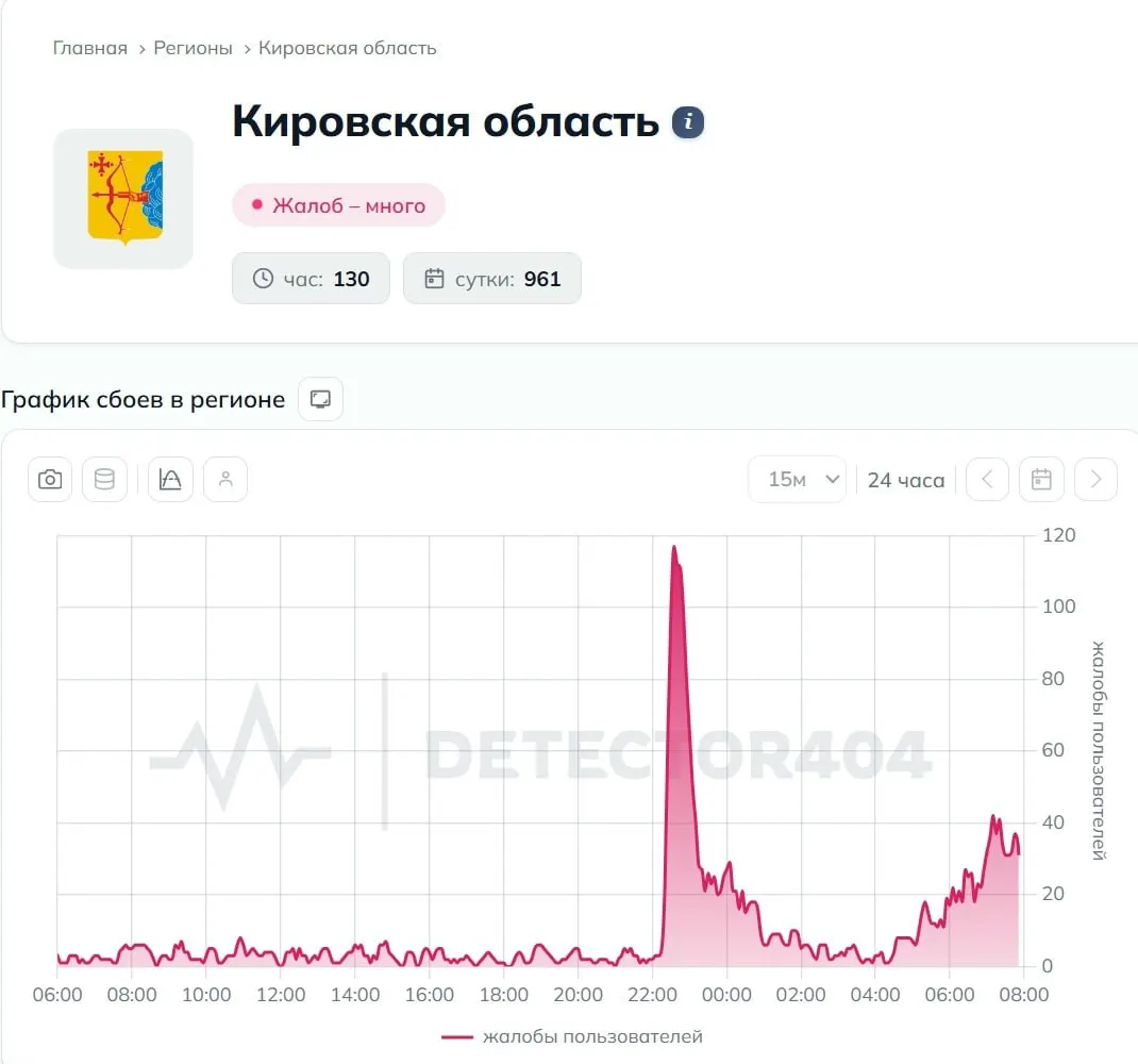 Пользователи сообщают о проблемах с доступом к сайтам, банковским приложениям и мобильным играм.