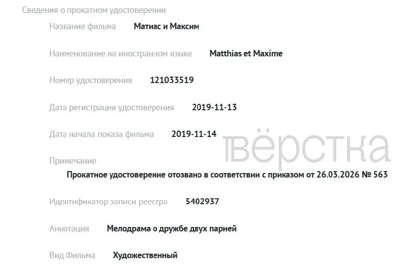 С 1 марта в реестре Министерства культуры зафиксировано, что ведомство отозвало прокатные удостоверения как минимум у трёх зарубежных и четырёх российских картин; официальные причины в документах не раскрываются.