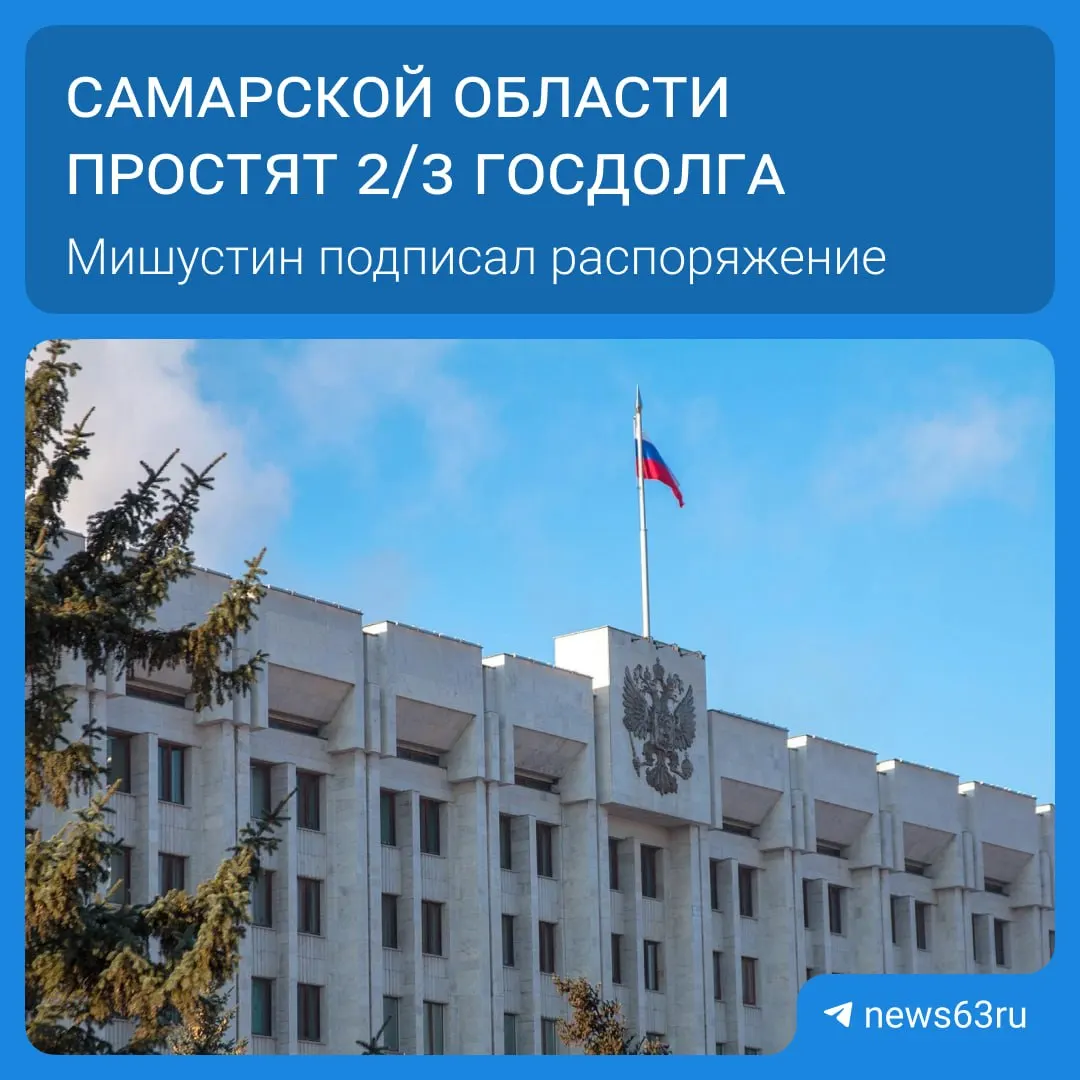 Премьер-министр подписал распоряжение о списании долгов 21 региона на общую сумму свыше 114 млрд рублей. Освободившиеся средства направят на дороги, социальные программы и инфраструктуру.