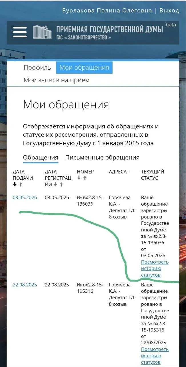 Юристка и волонтёрка направила депутатам обращение после одобрения инициативы экспертной группой, но за полгода не началась законодательная реализация. Среди предложений — охранные ордера, запрет приближаться к пострадавшим и усиление ответственности полиции.
