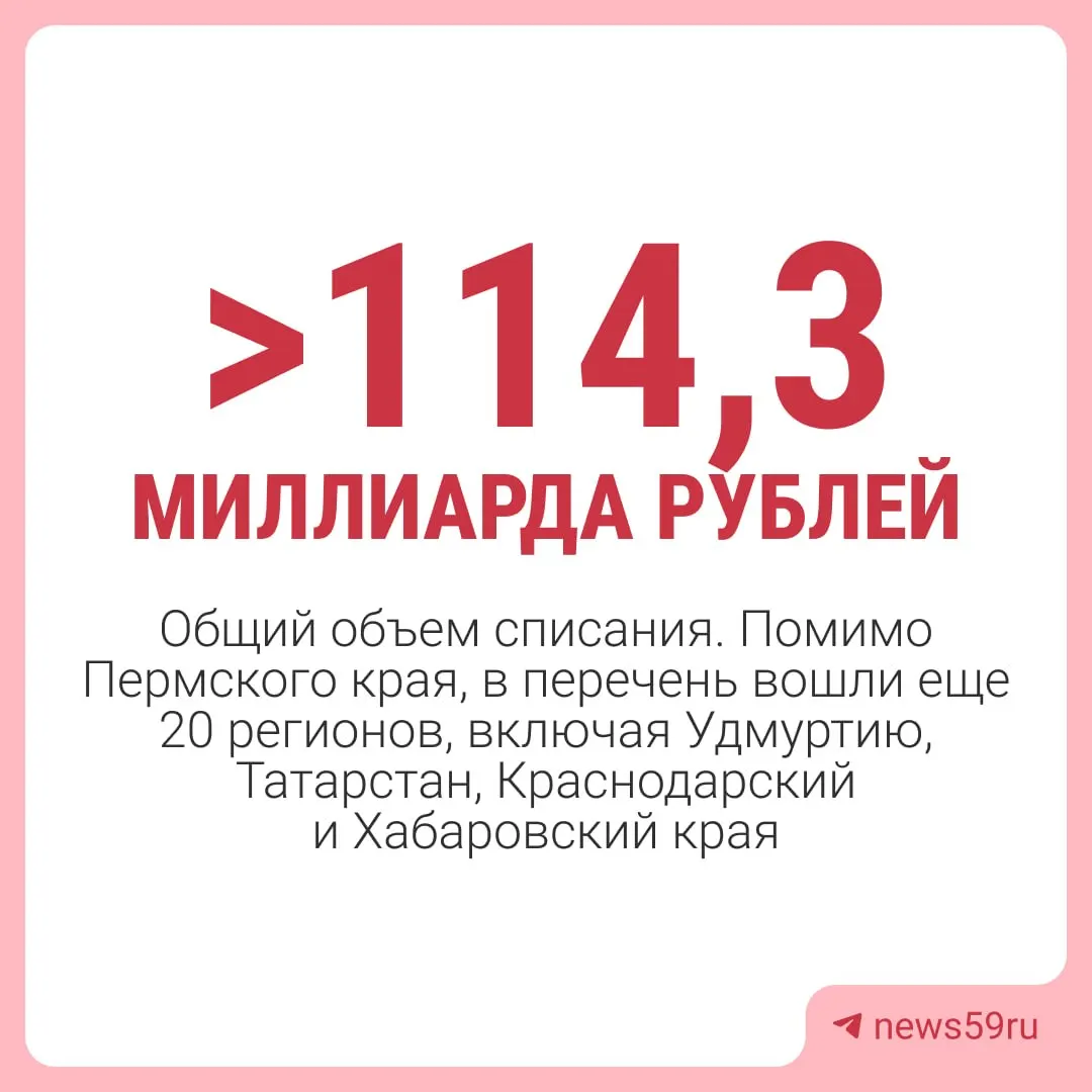 Кабмин принял решение списать задолженность региона перед федеральным бюджетом по бюджетным кредитам (с оговорками), чтобы высвободить средства для развития экономики края.