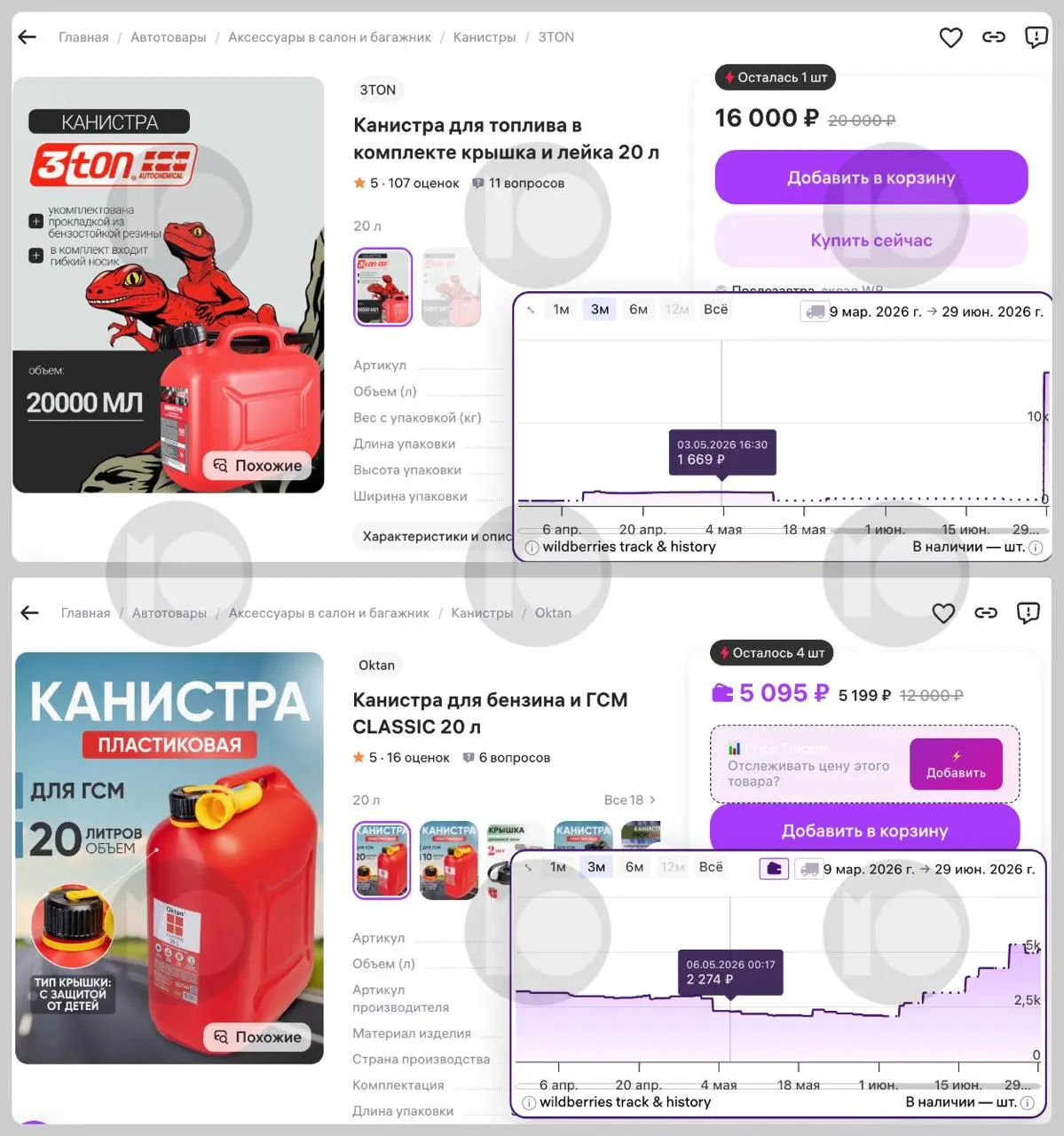 На фоне топливного кризиса цены на популярные 20‑литровые канистры на маркетплейсах выросли в разы: некоторые модели подорожали в несколько раз, спрос и перепродажи увеличились, в регионах вводят ограничения на отпуск топлива.