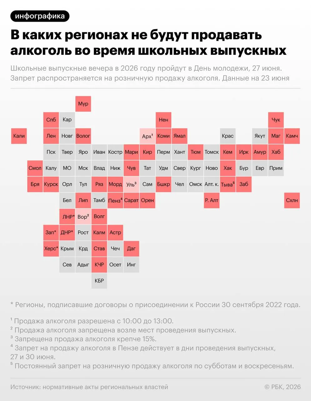 В этот день по всей стране пройдут выпускные вечера и будет отмечаться День молодёжи; власти более 40 регионов введут запреты на розничную продажу алкоголя.