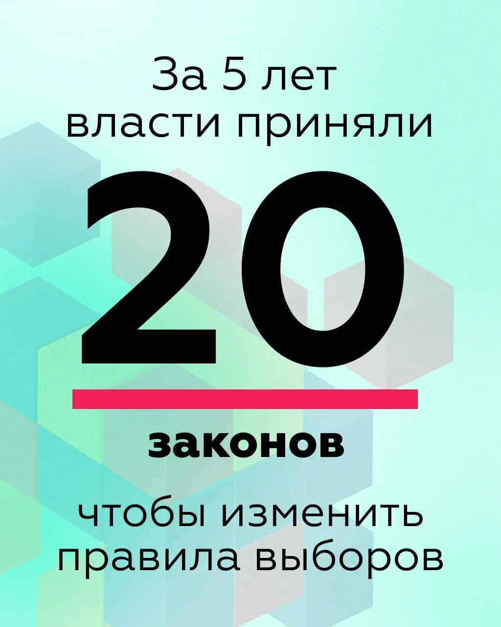 Аналитики проанализировали изменения избирательного законодательства за пять лет и выделили шесть направлений, которые сужают права граждан, ограничивают общественный контроль и повышают роль исполнительной власти.
