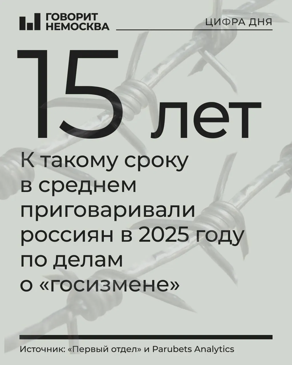 В 2025 году по делам о госизмене, шпионаже и близким статьям были осуждены 478 человек — рост по сравнению с 2024 годом. Практика «сдваивания» обвинений перевела значительную долю дел в военные суды, а судебная система стала ещё более закрытой.