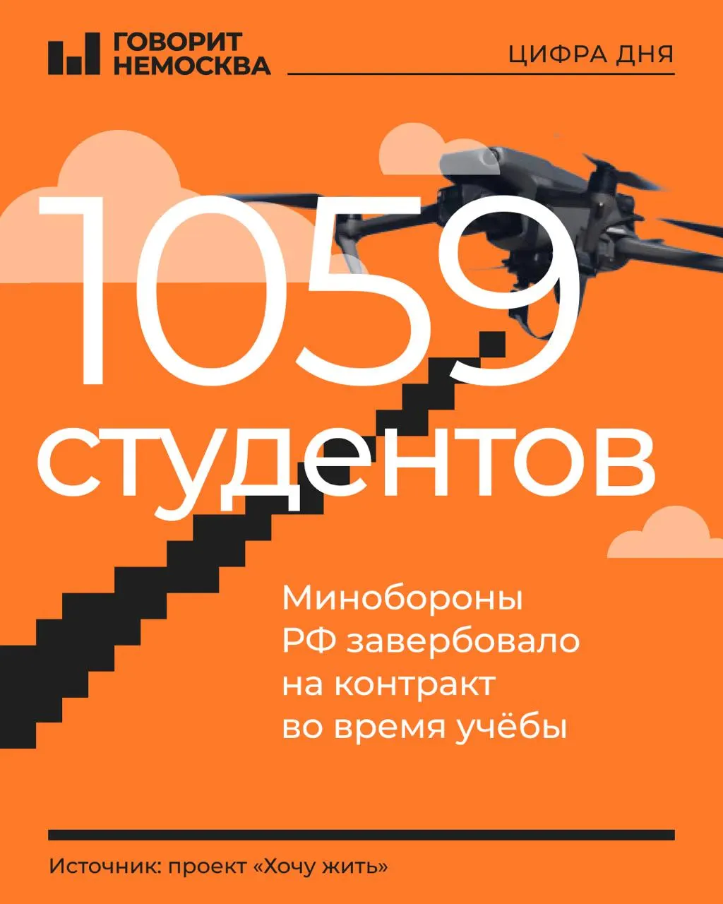 В опубликованном поимённом списке указаны сотни студентов — большинство первокурсники и второкурсники, около 80% — мужчины 18–21 года. В числе завербованных отмечены и первые студентки из Ульяновской области.
