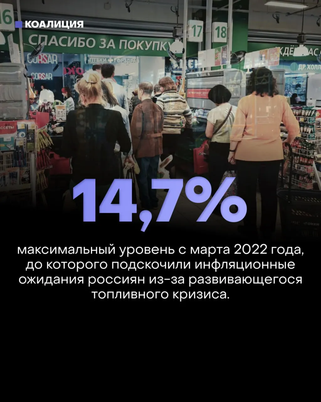 Удары по нефтеперерабатывающим заводам привели к 20‑летнему минимуму переработки, скачку инфляционных ожиданий и усилению давления на бизнес и потребителей по всей России.