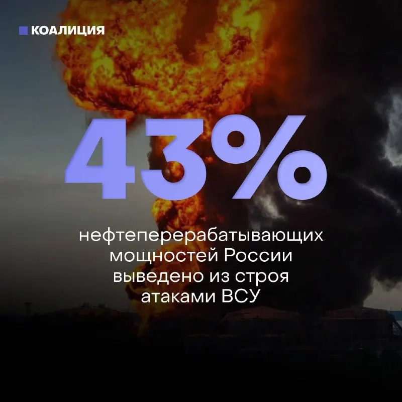 Из‑за регулярных ударов беспилотников повреждены около 43% нефтеперерабатывающих мощностей: образовался дефицит бензина, введены лимиты на заправках, а закрытая статистика скрывает масштабы проблемы.