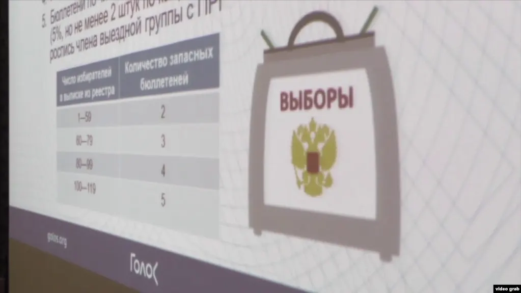 В обновлённый перечень нежелательных организаций Минюст внёс движение «Голос» и несколько зарубежных НКО. Ранее «Голос» объявил о прекращении деятельности, а одного из его лидеров приговорили к пяти годам колонии.
