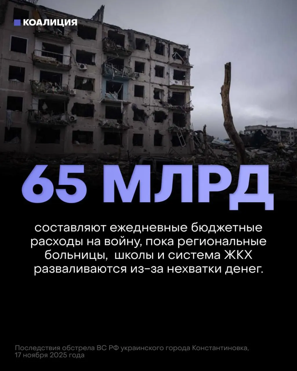 В проекте бюджета на ближайшие три года рекордные 13 трлн руб. заложены на оборонные расходы, тогда как на медицину, пенсии и образование предусмотрено около 7,1 трлн. Такие приоритеты ослабляют защиту инфраструктуры и ухудшают социальные гарантии для граждан.