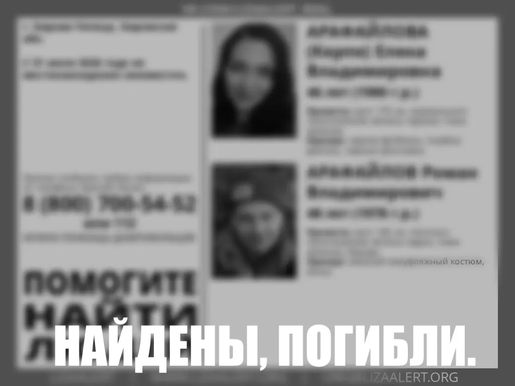 Вечером 3 августа в реке Вятка возле деревни Боровица найдены тела 48-летнего мужчины и 46-летней женщины. По предварительным данным, признаков криминального характера смерти не обнаружено; ведется доследственная проверка.