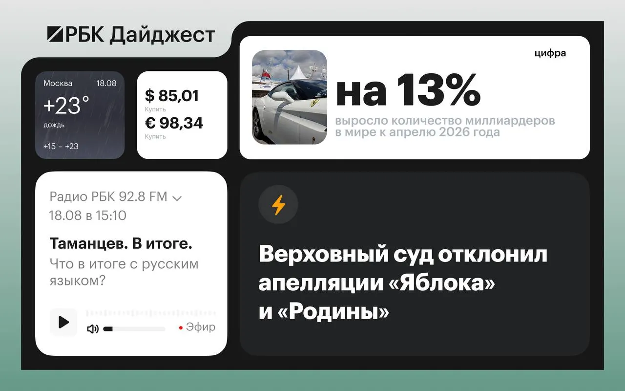 Ключевые события дня: решения суда, международные заявления и культурные заметки.