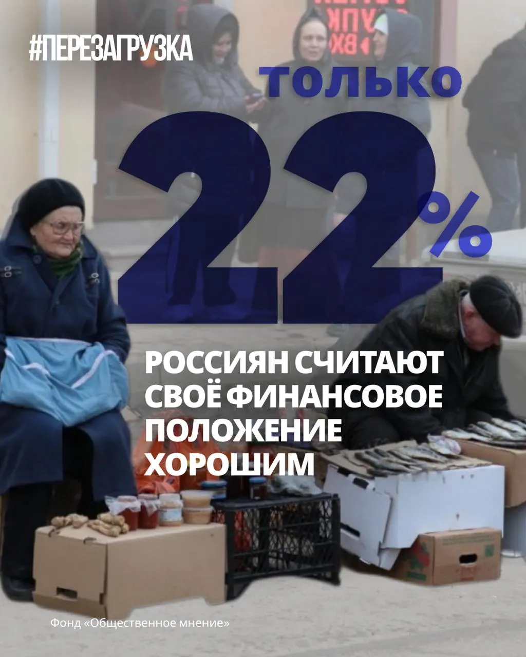 Данные опросов показывают падение индекса ожиданий и ухудшение соцнастроения; стартовала кампания за мир и свободу в более чем 130 округах по всей стране.