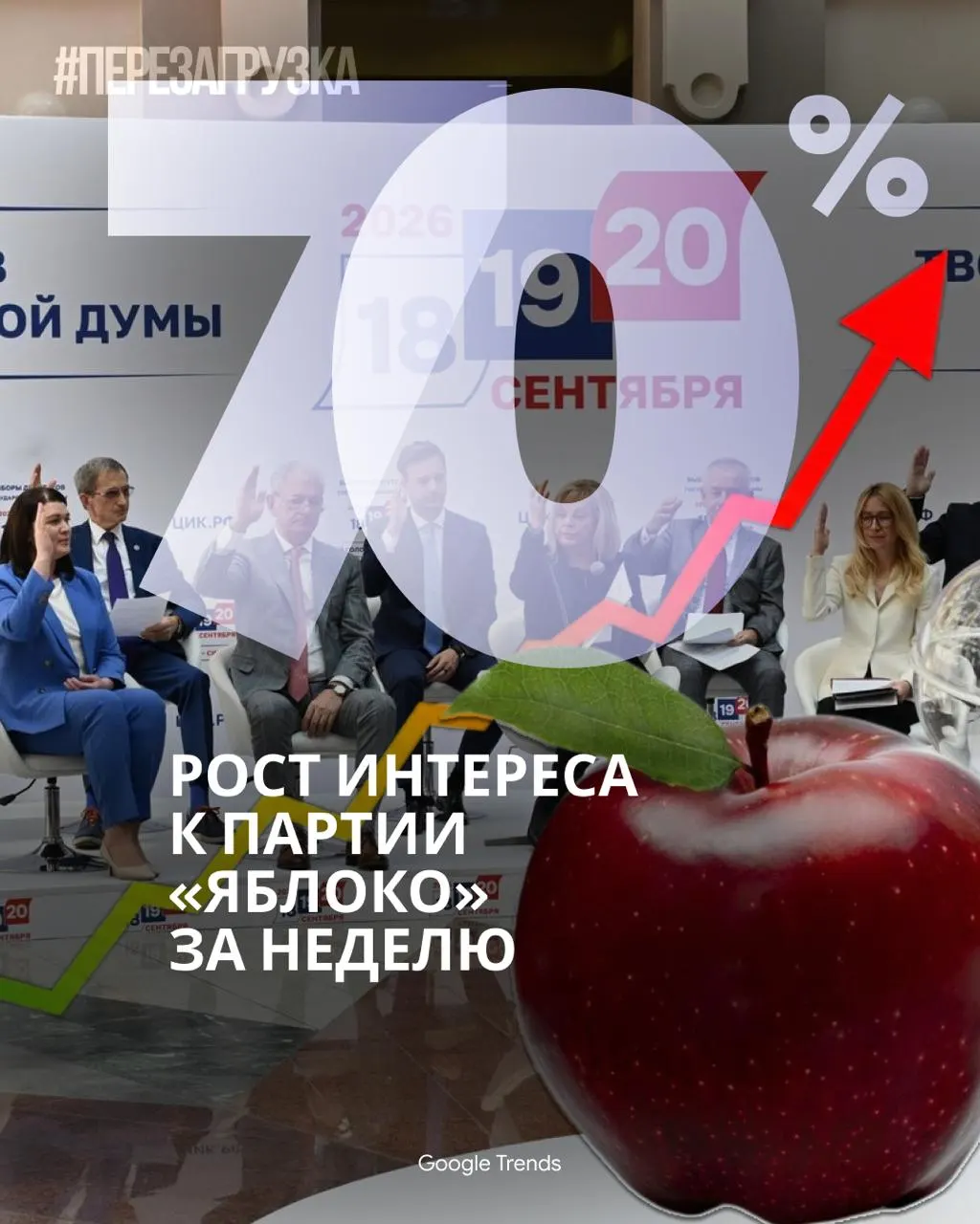 Партия «Яблоко» набирает популярность в сети, в то время как ведущие телеканалы почти не освещают кампанию. В онлайн-пространстве формируются новые повестки о мире, переменах и будущем страны.
