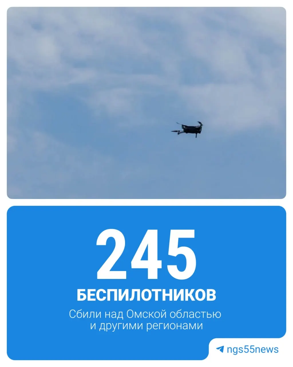 Минобороны сообщает об уничтожении 245 украинских самолетных беспилотников, зафиксированных с 8:00 до 20:00 в нескольких регионах; в Омской области после падения обломков в поле произошёл пожар.
