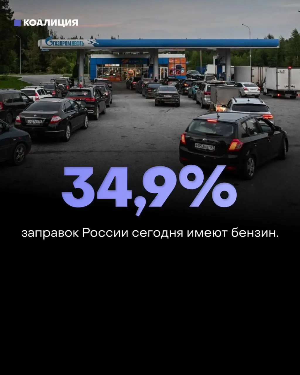 По всей стране бензин доступен примерно на 34,9% АЗС; ситуация ухудшается, особенно в Липецкой области, Москве и Волгоградской области.