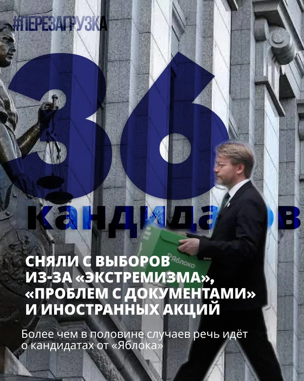 Федеральная часть выборов продолжается: сняты многие кандидаты, но остаются участники, выступающие за мир и свободу.