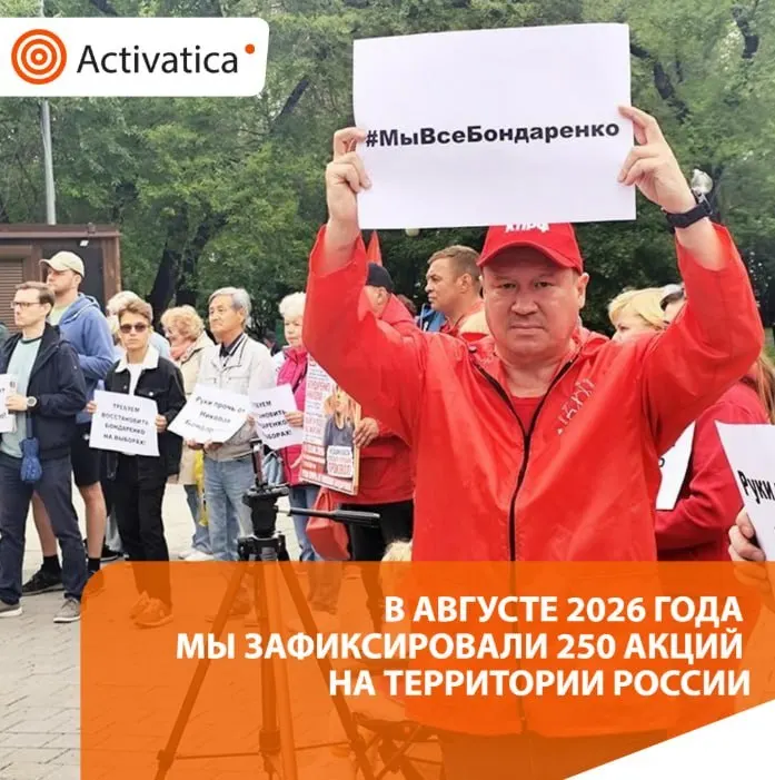 По данным аналитиков, за август зафиксировано 250 протестных акций; рост на фоне выборов подчеркивает политическую напряженность страны.