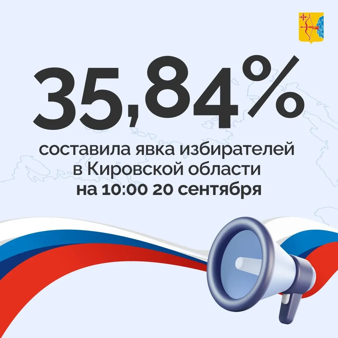 Явка к утру 20 сентября: 35,84% на участках в Кировской области.