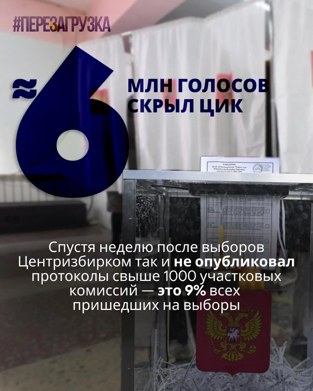ЦИК до сих пор не обнародовал протоколы более чем по тысяче участковых комиссий; эксперты считают, что данные почти 6 миллионов голосовавших недоступны.