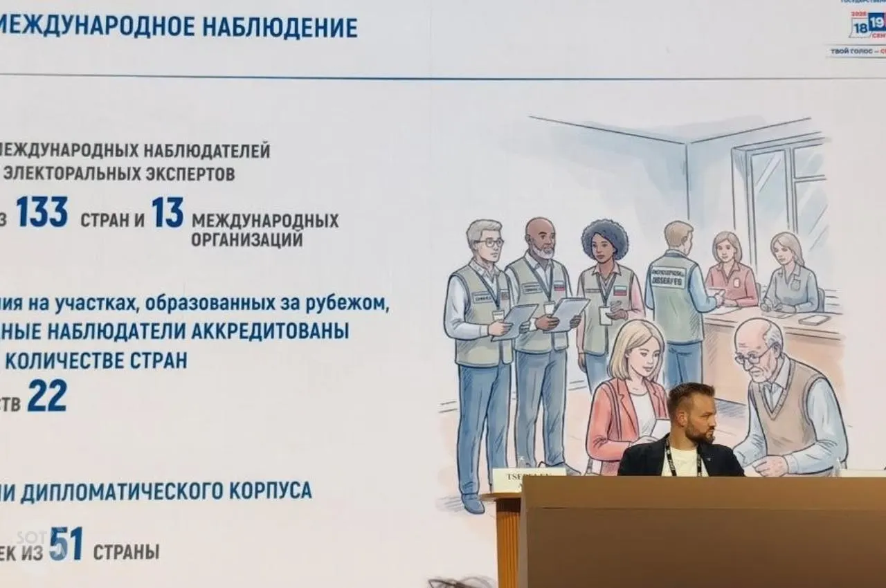 На московском форуме обсудили итоги голосования, атаки на избирательные комиссии и заявления западных критиков; участники поддержали возврат к однодневному формату голосования.