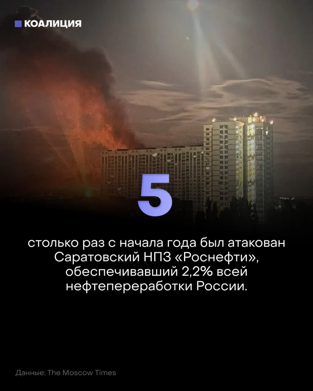 Беспилотники повторно атакуют НПЗ в Саратовской области; очередной удар за год вызывает простои и рост цен на топливо, влияние распространяется на региональный энергорынок.