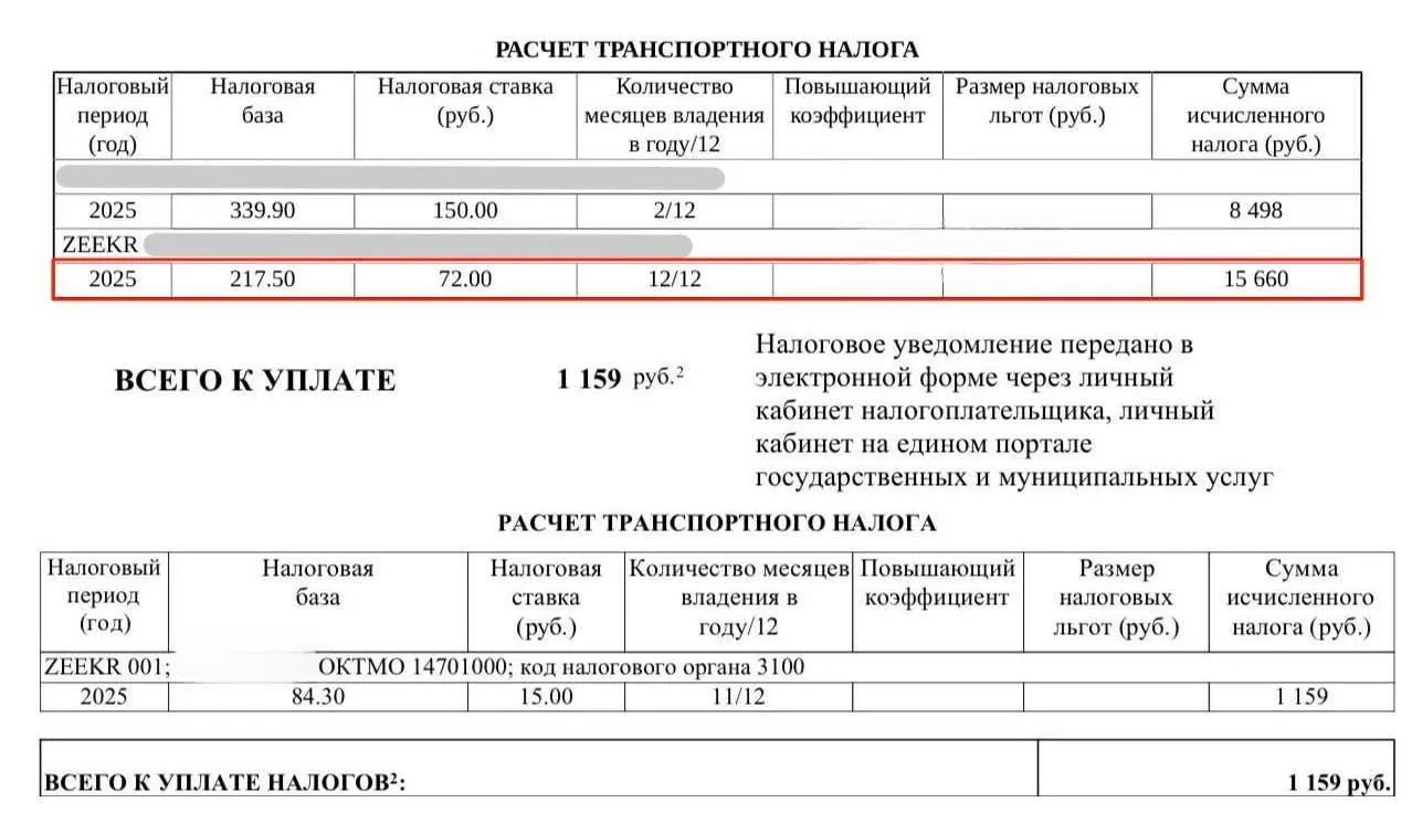 До конца 2027 года ставка транспортного налога для электромобилей должна быть 0%, однако граждане продолжают получать уведомления об уплате и жалобы остаются без ответа.