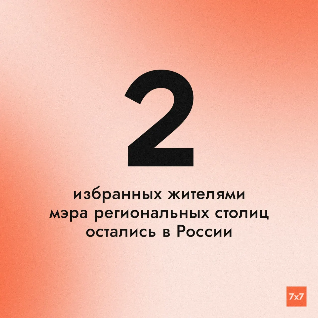 В Абакане и Анадыре победили мэры на прямых выборах в 2024 году; их полномочия истекают в 2029 году, а с 2025 года депутатами будут выбирать кандидатов, предложенных губернаторами.