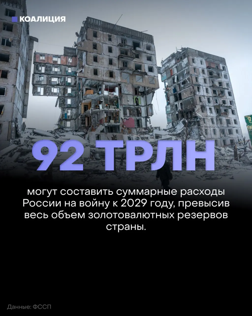 Аналитика о росте военных расходов России и их влиянии на бюджет, здравоохранение и повседневную жизнь