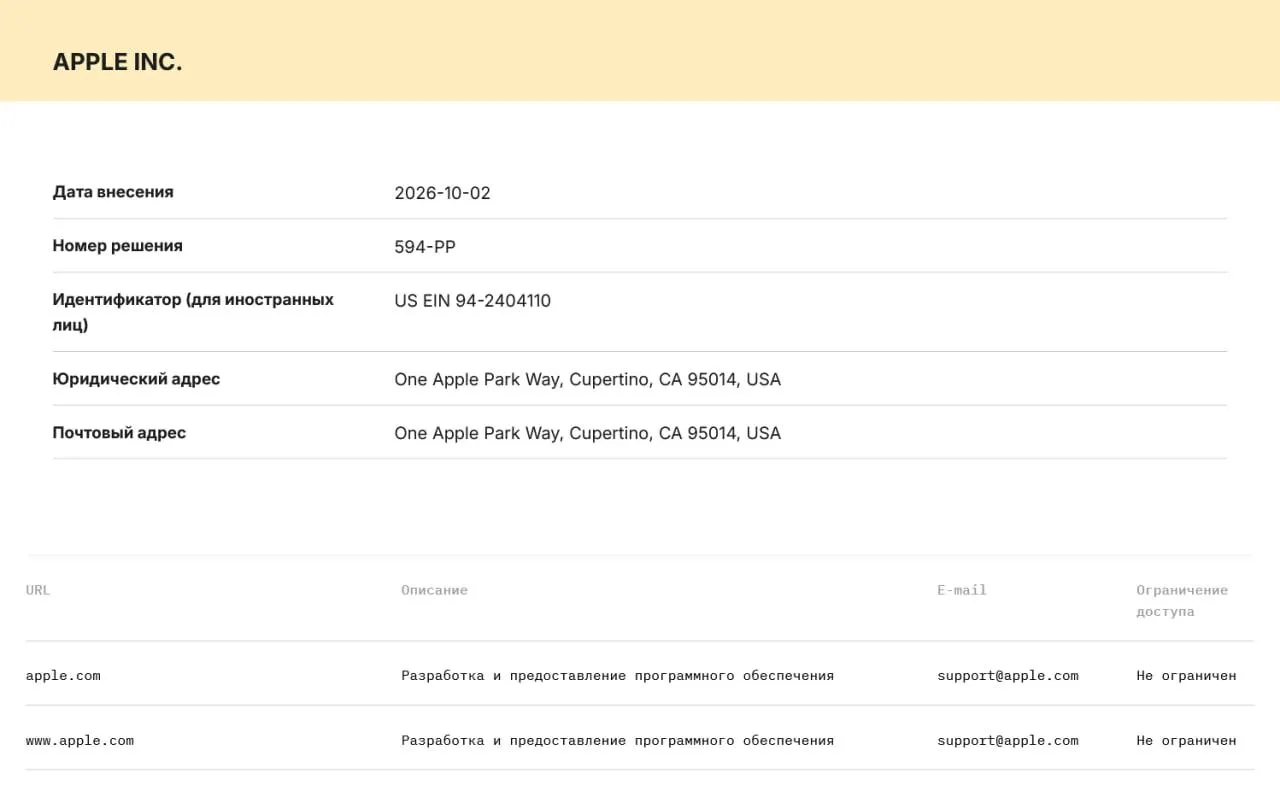 Компании обязаны хранить данные пользователей на российских серверах и передавать их силовым структурам по первому запросу; за нарушение предусмотрены штрафы и возможность блокировки.